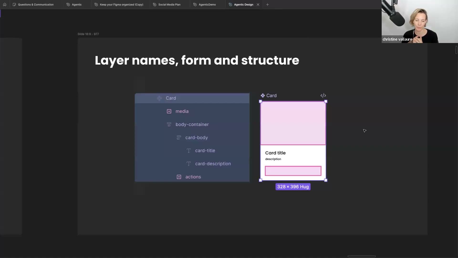 Lámina sobre nombres de capas, forma y estructura de un componente card