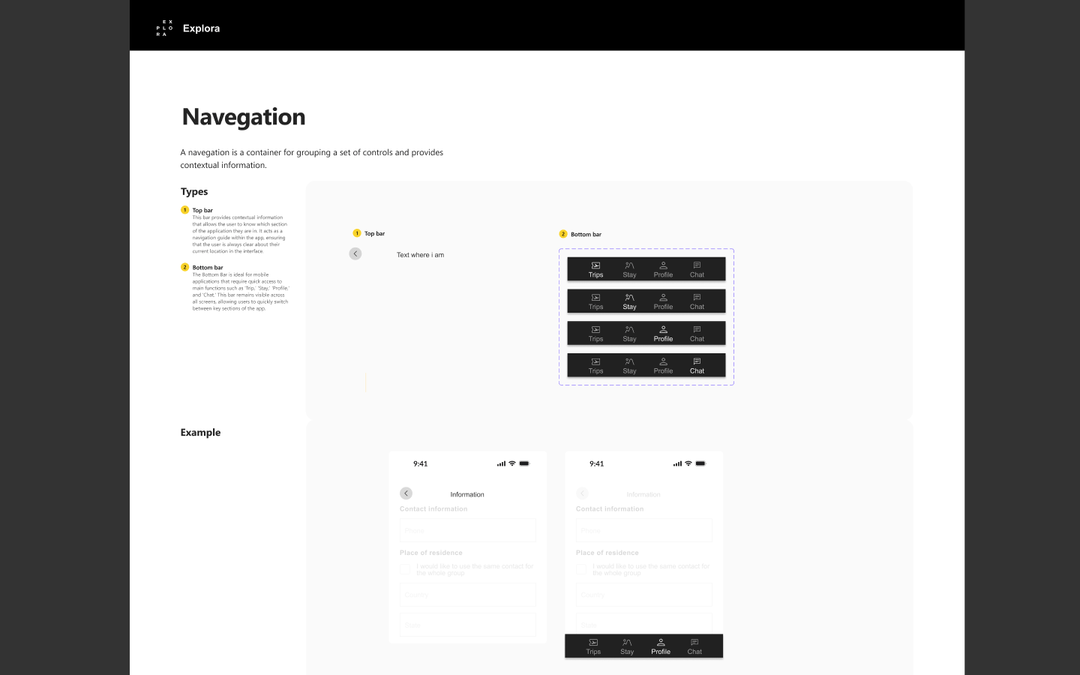 Explora App UI Kit - Image 6