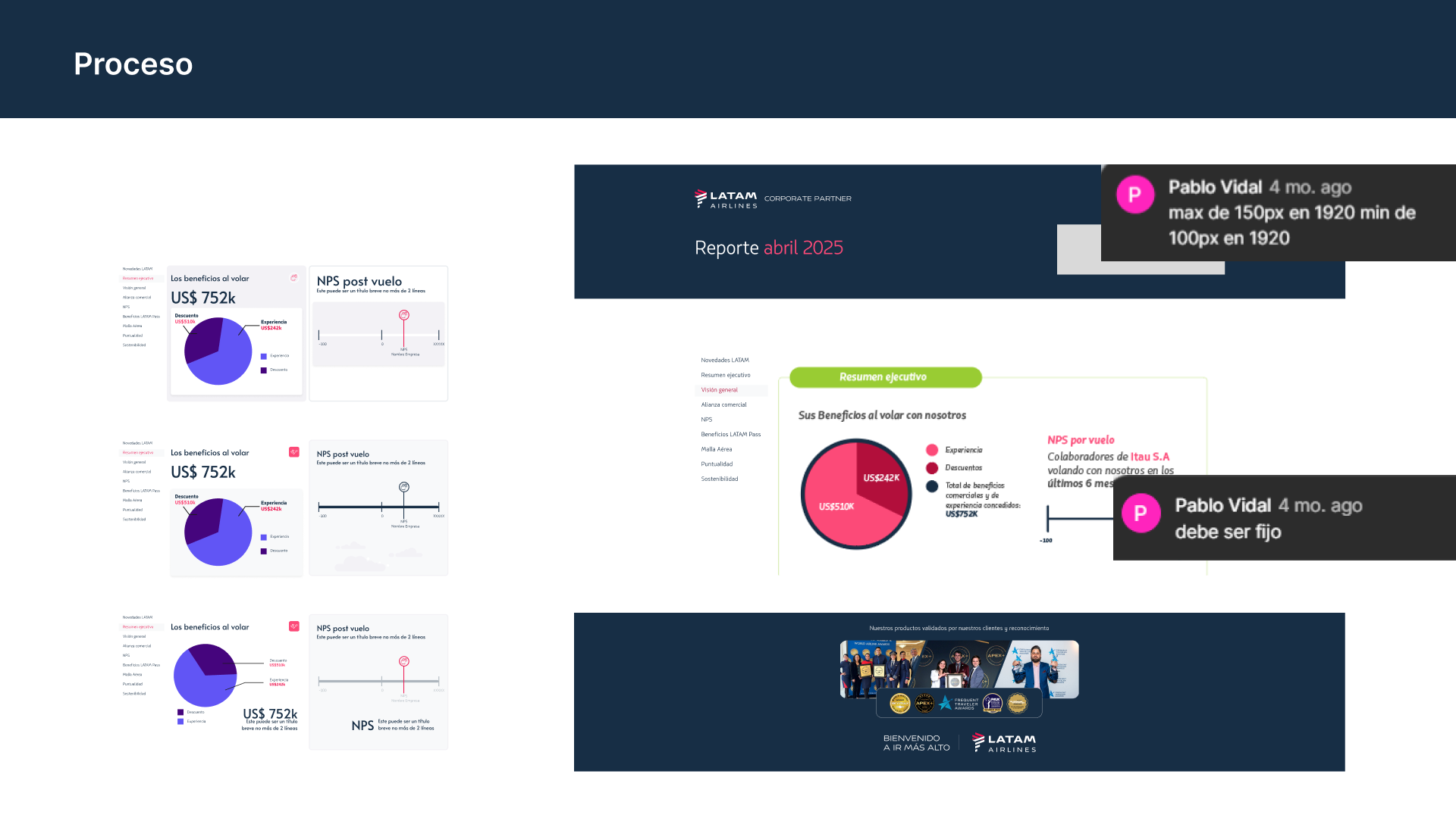 LATAM Airlines — Corporate Partner Recap Platform - Image 5