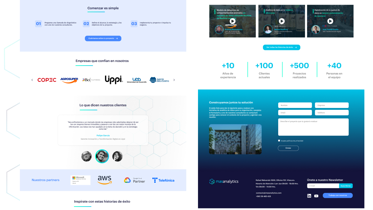 Mas Analytics Landing Page - section image